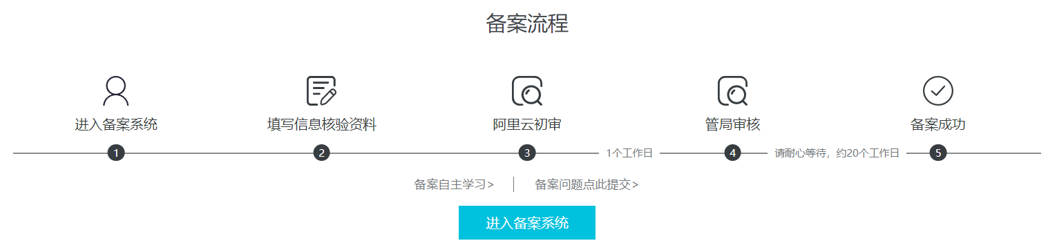 备案