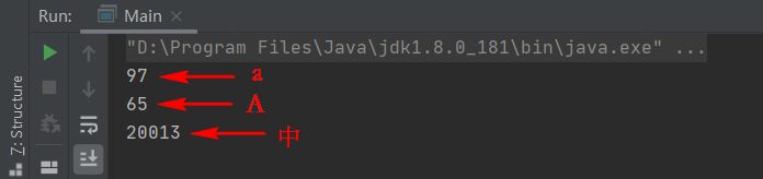 字符的本质还是数字
