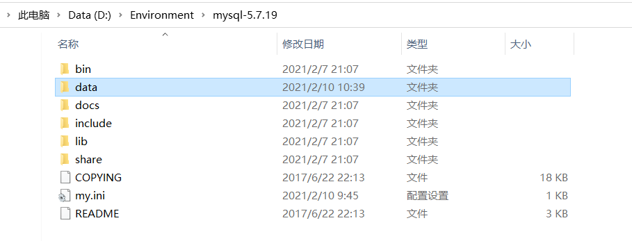 初始化后 初始化后