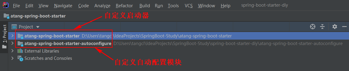 项目结构 项目结构