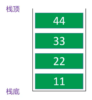 栈 栈